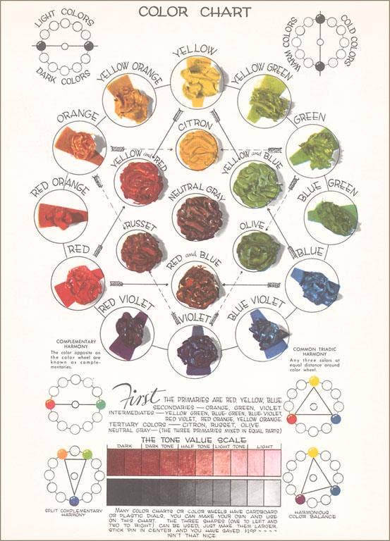 Color Chart Postcard