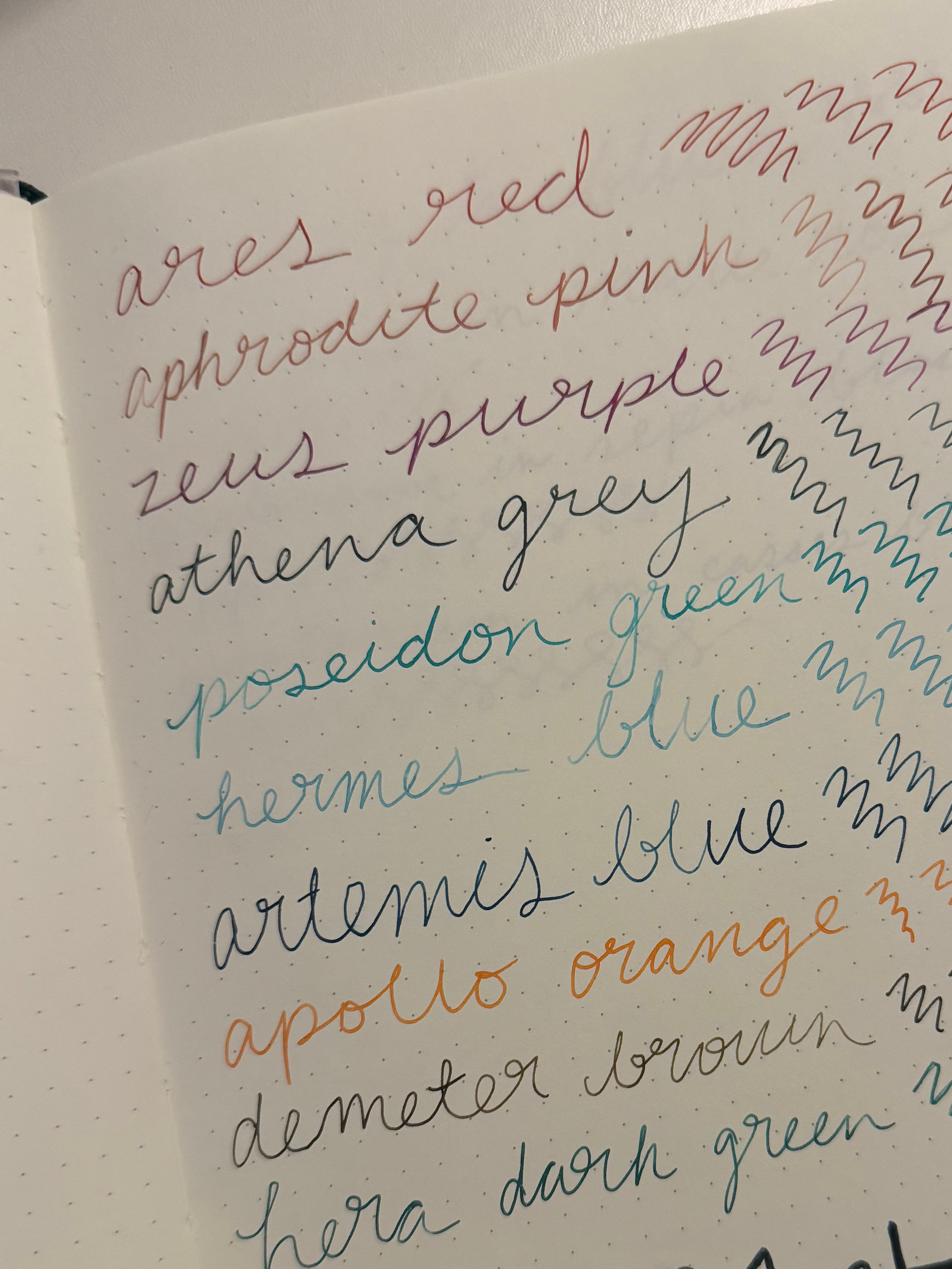 Laban Greek Mythology Fountain Pen Ink
