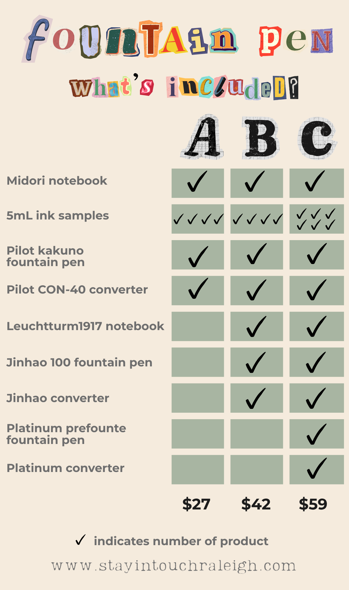 beginner-friendly fountain pen starter kit